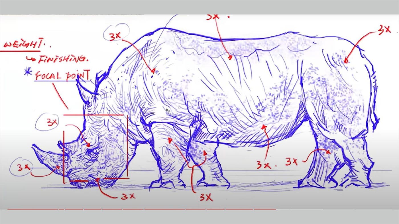 4 Essential Tips for Concept Artist on Mastering Proportions.